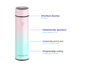 DRINKONLOVE - SMART BLENDY PINK TOP TURQUOISE BOTTOM - Thermosfles - Touch LED Temperatuur display - 500ml