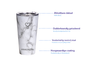 SHAKEY GREY + COMFY BLACK - Drinkbeker met rietje - RVS - 480 ml - 21.5 cm rietjes